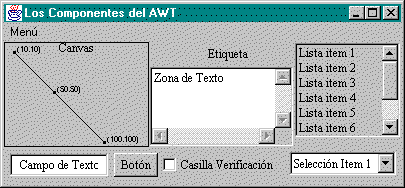 Componentes del AWT