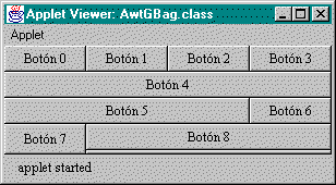 GridBagLayout