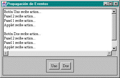Propagacion Eventos