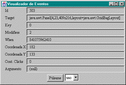 Visor Eventos